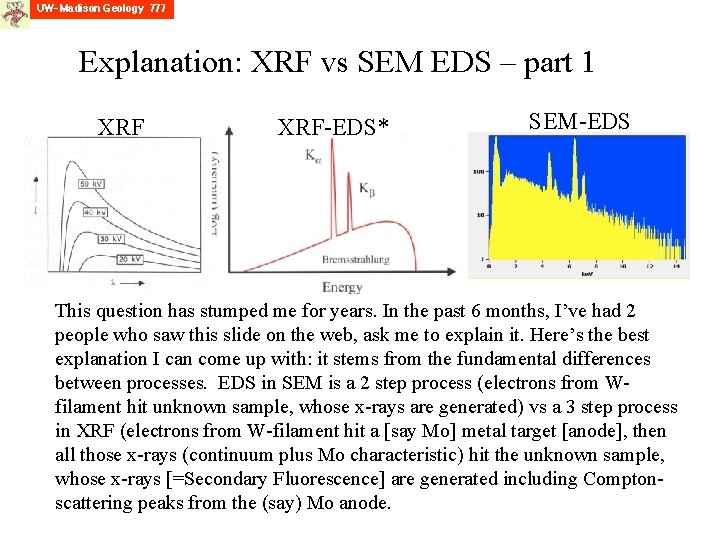 Explanation: XRF vs SEM EDS – part 1 XRF-EDS* SEM-EDS This question has stumped