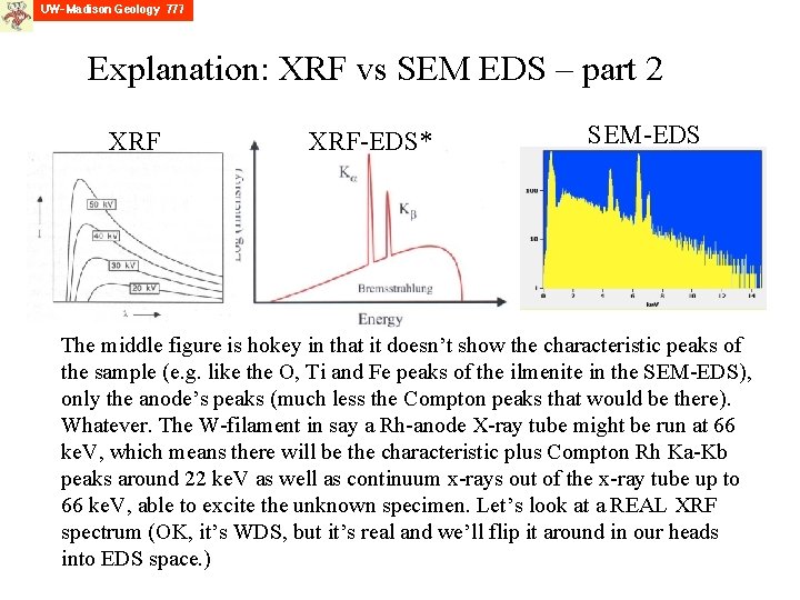 Explanation: XRF vs SEM EDS – part 2 XRF-EDS* SEM-EDS The middle figure is