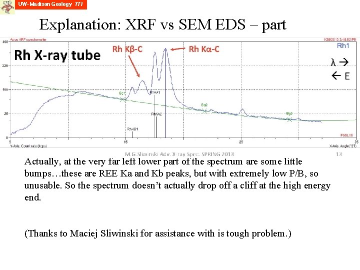 Explanation: XRF vs SEM EDS – part Actually, at the very far left lower