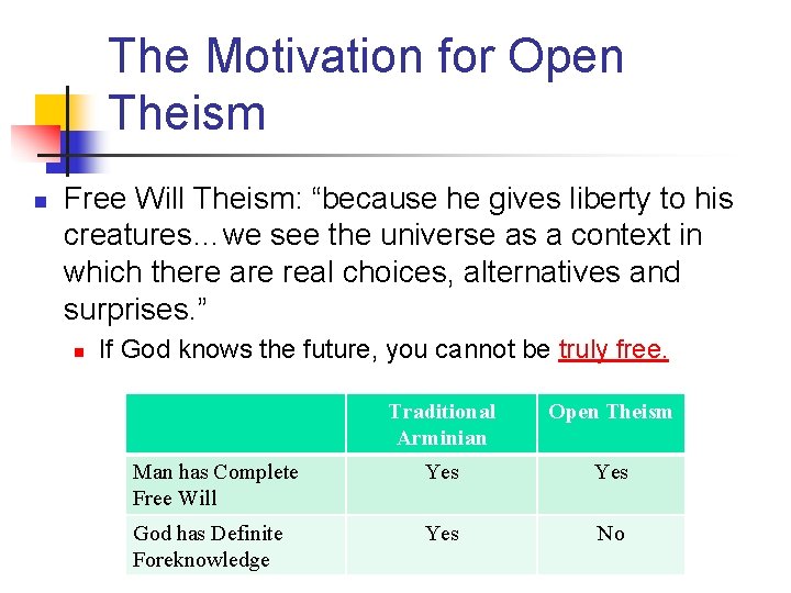 The Motivation for Open Theism n Free Will Theism: “because he gives liberty to