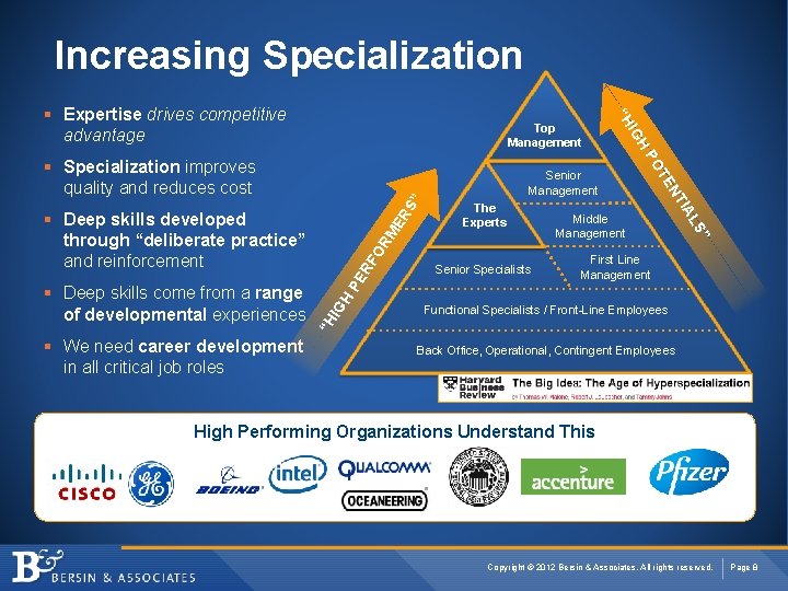 Increasing Specialization § We need career development in all critical job roles S” ME