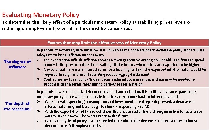 Evaluating Monetary Policy To determine the likely effect of a particular monetary policy at