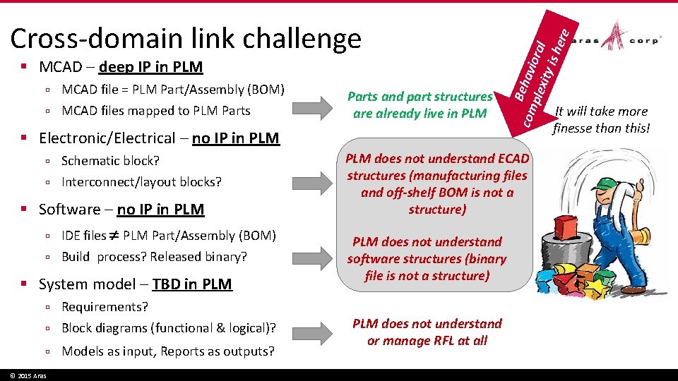 § MCAD – deep IP in PLM ▫ MCAD file = PLM Part/Assembly (BOM)