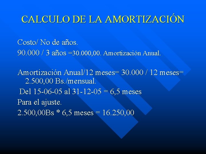 CALCULO DE LA AMORTIZACIÓN Costo/ No de años. 90. 000 / 3 años =30.