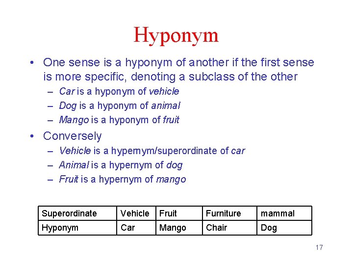 Hyponym • One sense is a hyponym of another if the first sense is