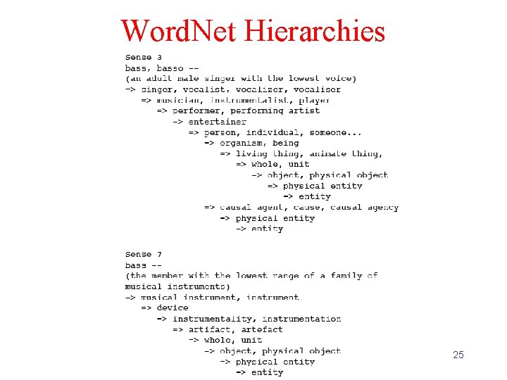 Word. Net Hierarchies 25 