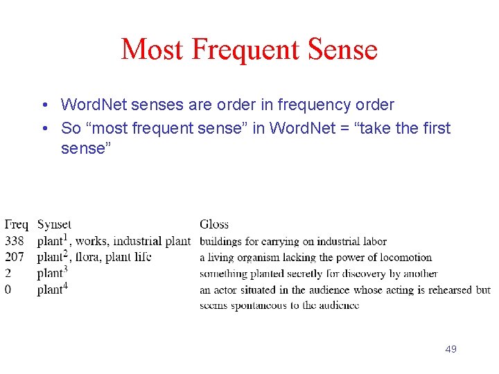Most Frequent Sense • Word. Net senses are order in frequency order • So