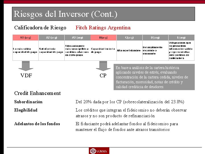 Riesgos del Inversor (Cont. ) Calificadora de Riesgo VDF Fitch Ratings Argentina CP En