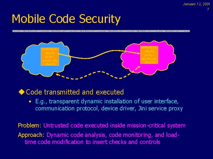 January 12, 2001 7 Mobile Code Security Asdfasdg. /as sdfgsdfg gfsdfg s gfdsdfg sdfgdsdfgf