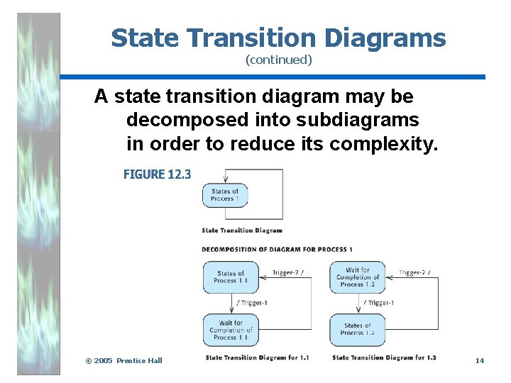 State Transition Diagrams (continued) A state transition diagram may be decomposed into subdiagrams in