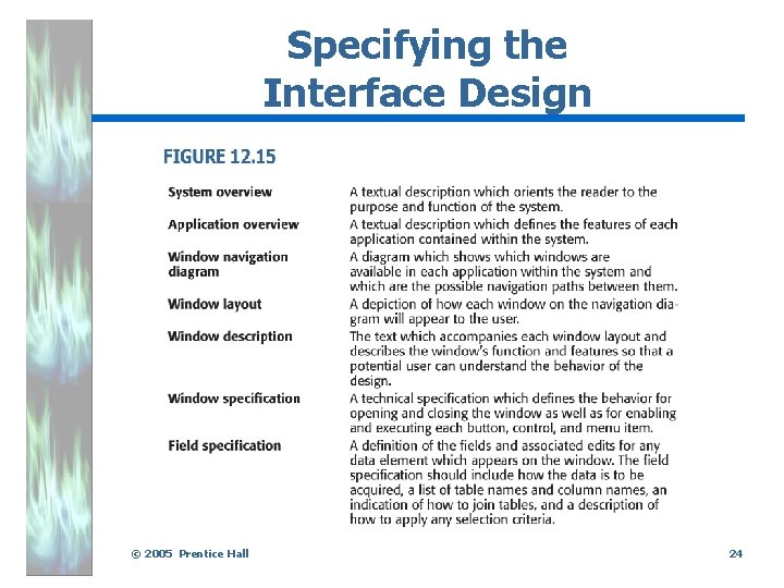 Specifying the Interface Design . © 2005 Prentice Hall 24 