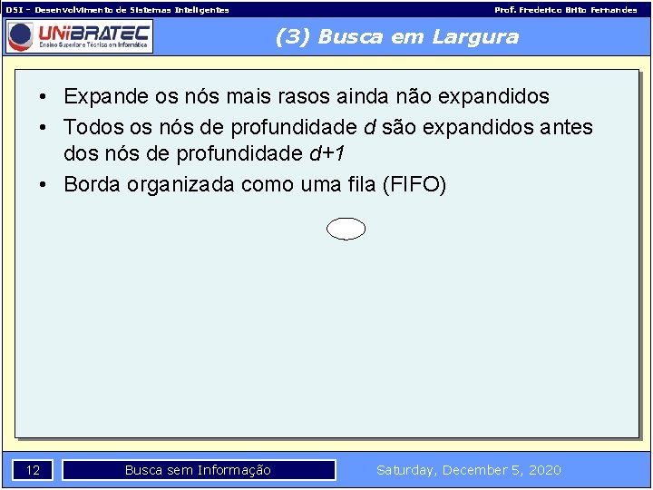 DSI – Desenvolvimento de Sistemas Inteligentes Prof. Frederico Brito Fernandes (3) Busca em Largura