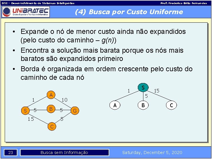 DSI – Desenvolvimento de Sistemas Inteligentes Prof. Frederico Brito Fernandes (4) Busca por Custo