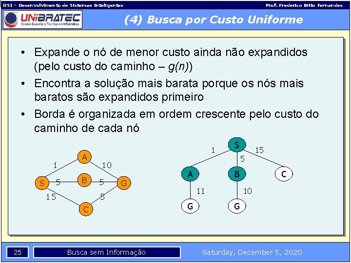 DSI – Desenvolvimento de Sistemas Inteligentes Prof. Frederico Brito Fernandes (4) Busca por Custo