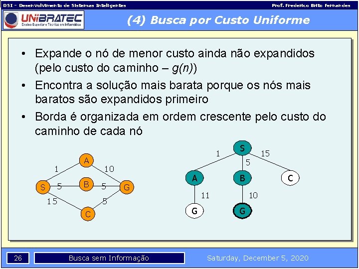 DSI – Desenvolvimento de Sistemas Inteligentes Prof. Frederico Brito Fernandes (4) Busca por Custo