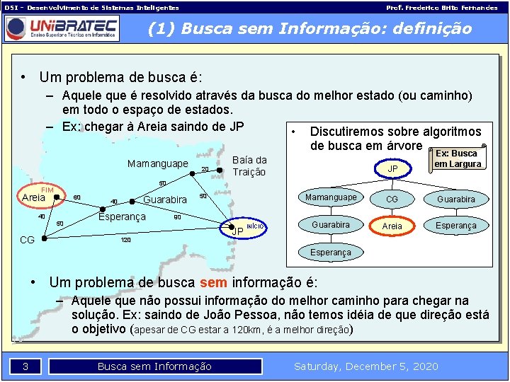 DSI – Desenvolvimento de Sistemas Inteligentes Prof. Frederico Brito Fernandes (1) Busca sem Informação: