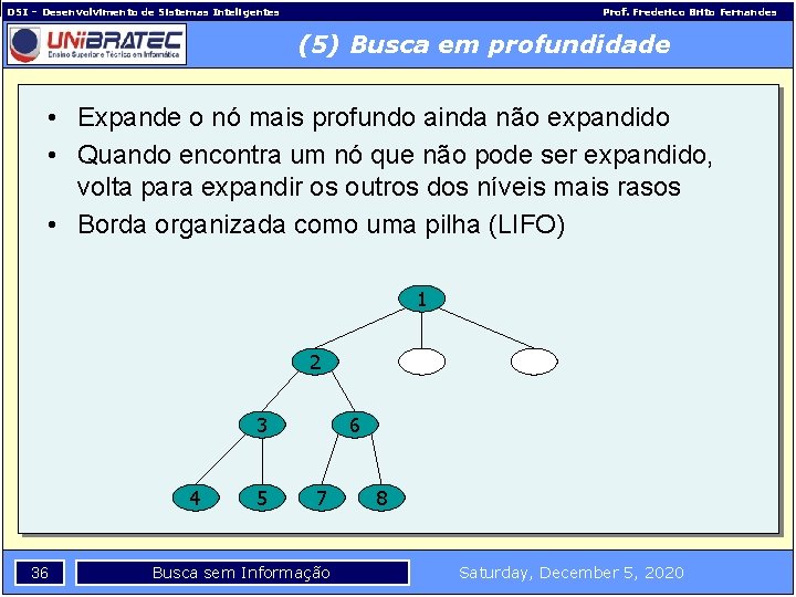 DSI – Desenvolvimento de Sistemas Inteligentes Prof. Frederico Brito Fernandes (5) Busca em profundidade