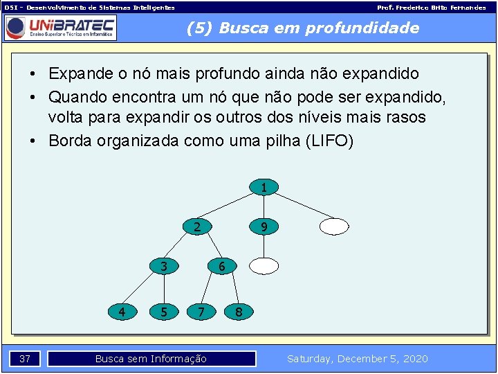 DSI – Desenvolvimento de Sistemas Inteligentes Prof. Frederico Brito Fernandes (5) Busca em profundidade