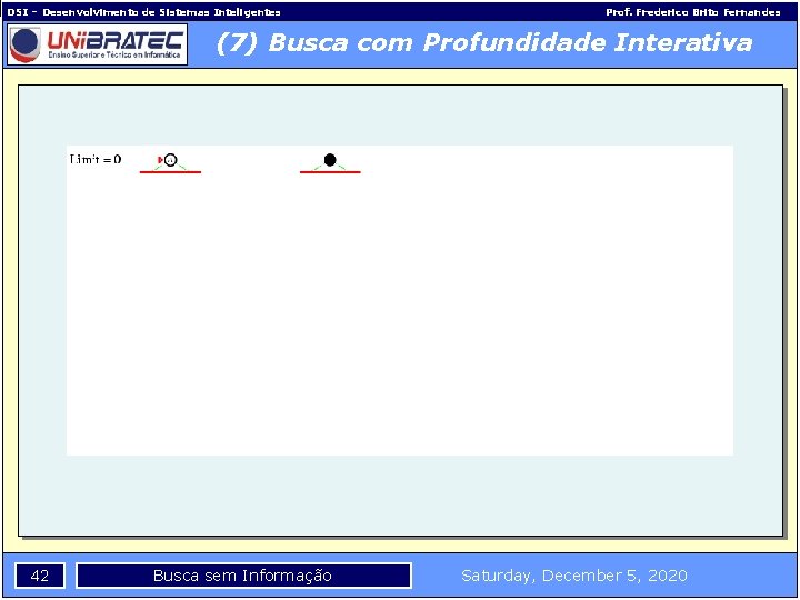 DSI – Desenvolvimento de Sistemas Inteligentes Prof. Frederico Brito Fernandes (7) Busca com Profundidade