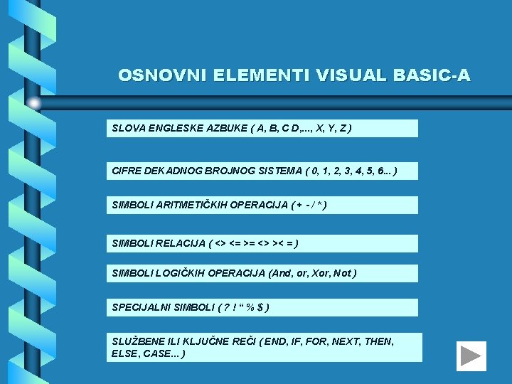 OSNOVNI ELEMENTI VISUAL BASIC-A SLOVA ENGLESKE AZBUKE ( A, B, C D, . .