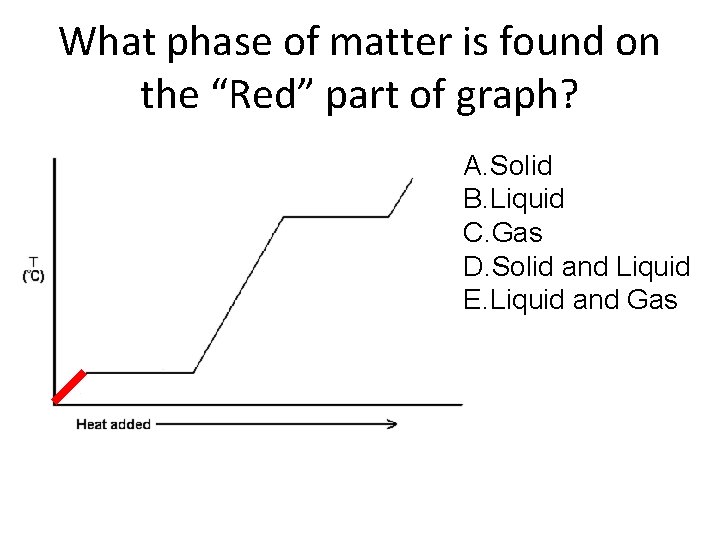 What phase of matter is found on the “Red” part of graph? A. Solid