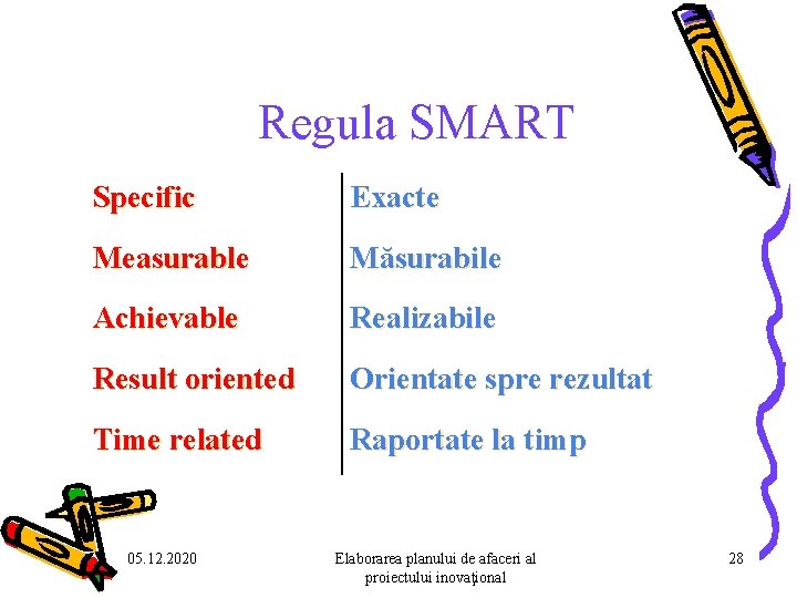 Regula SMART Specific Exacte Measurable Măsurabile Achievable Realizabile Result oriented Orientate spre rezultat Time Regula SMART Specific Exacte Measurable Măsurabile Achievable Realizabile Result oriented Orientate spre rezultat Time