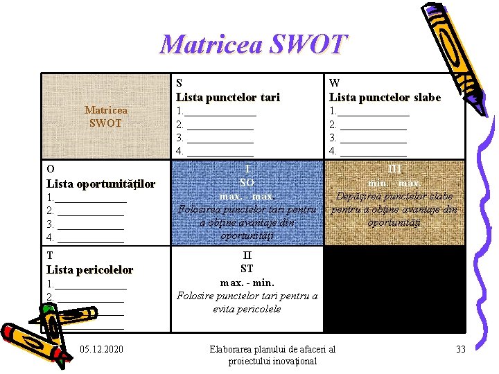Matricea SWOT O Lista oportunităţilor 1. _______ 2. ______ 3. ______ 4. ______ Matricea SWOT O Lista oportunităţilor 1. _______ 2. ______ 3. ______ 4. ______