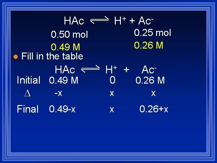 HAc H+ + Ac 0. 25 mol 0. 26 M 0. 50 mol 0.