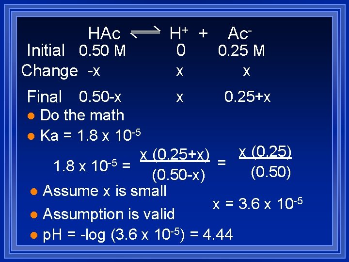 HAc Initial 0. 50 M Change -x Final H+ + 0 x Ac- 0.