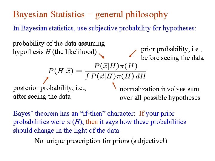 Bayesian Statistics − general philosophy In Bayesian statistics, use subjective probability for hypotheses: probability