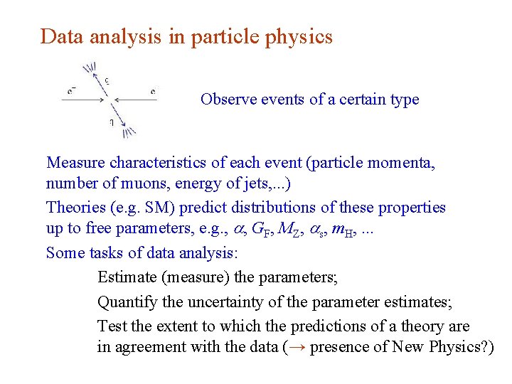 Data analysis in particle physics Observe events of a certain type Measure characteristics of