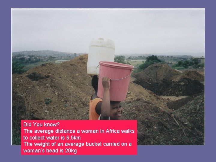 Did You know? The average distance a woman in Africa walks to collect water