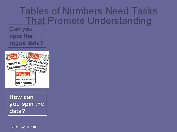 Tables of Numbers Need Tasks That Promote Understanding Can you spot the rogue data?