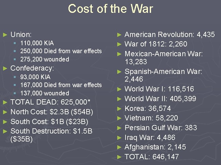 Cost of the War ► Union: § 110, 000 KIA § 250, 000 Died