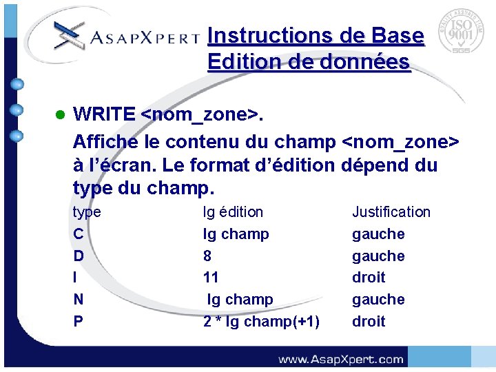 Instructions de Base Edition de données l WRITE <nom_zone>. Affiche le contenu du champ