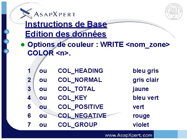 Instructions de Base Edition des données l Options de couleur : WRITE <nom_zone> COLOR