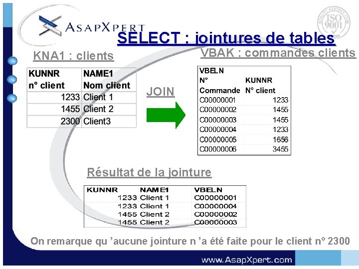 SELECT : jointures de tables VBAK : commandes clients KNA 1 : clients JOIN