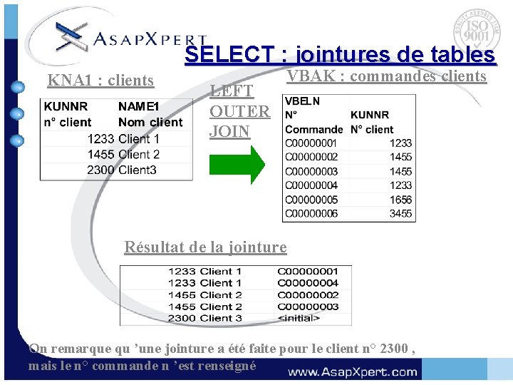 SELECT : jointures de tables KNA 1 : clients LEFT OUTER JOIN VBAK :