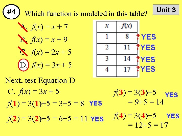 #4 Which function is modeled in this table? Unit 3 A. f(x) = x