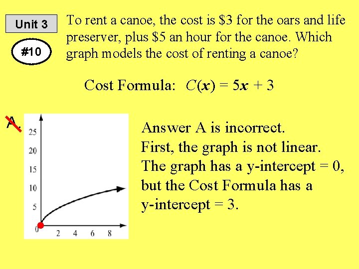 Unit 3 #10 To rent a canoe, the cost is $3 for the oars