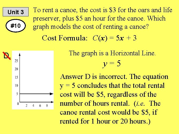 Unit 3 #10 To rent a canoe, the cost is $3 for the oars