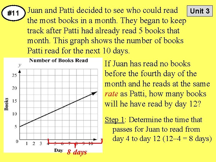 #11 Juan and Patti decided to see who could read Unit 3 the most