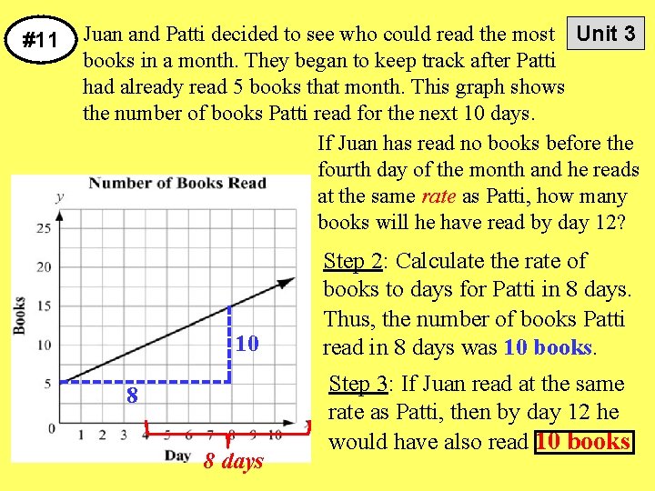 #11 Juan and Patti decided to see who could read the most Unit 3