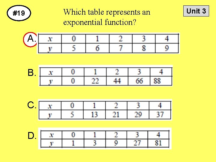 Which table represents an exponential function? #19 A. B. C. D. Unit 3 