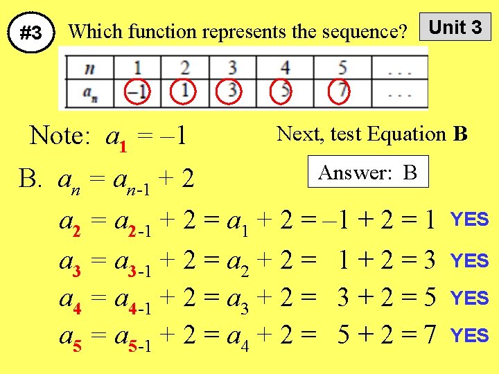 #3 Which function represents the sequence? Unit 3 Note: a 1 = – 1