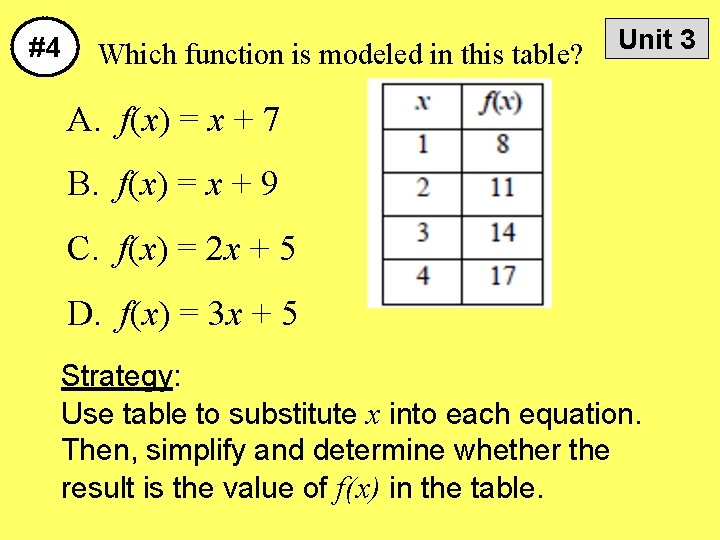 #4 Which function is modeled in this table? Unit 3 A. f(x) = x