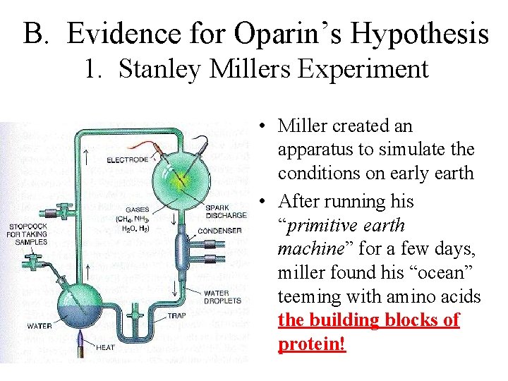 B. Evidence for Oparin’s Hypothesis 1. Stanley Millers Experiment • Miller created an apparatus