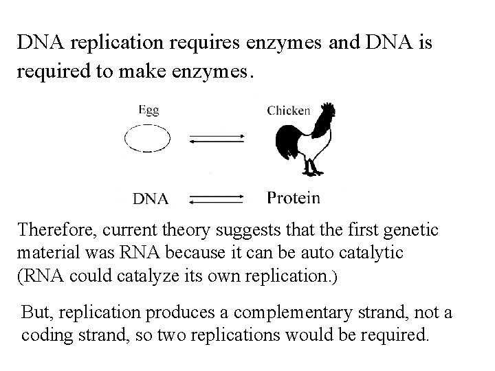 DNA replication requires enzymes and DNA is required to make enzymes. Therefore, current theory