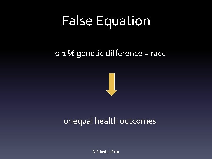 False Equation 0. 1 % genetic difference = race unequal health outcomes D. Roberts,