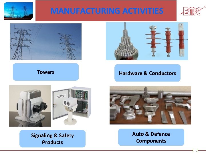 MANUFACTURING ACTIVITIES Towers Signaling & Safety Products Hardware & Conductors Auto & Defence Components